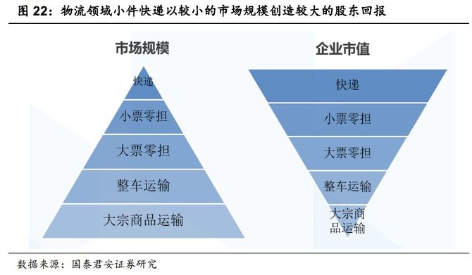 风云突变！山东男篮窗口期回应争议，国王杯版图或重绘，目标明确，心理建设被强调的简单介绍