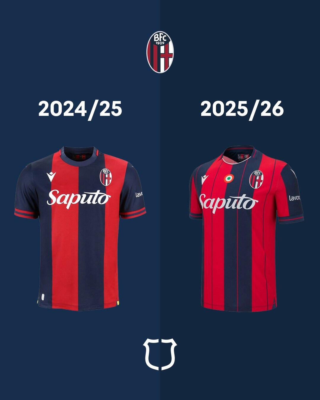 0809赛季意甲盘路总结