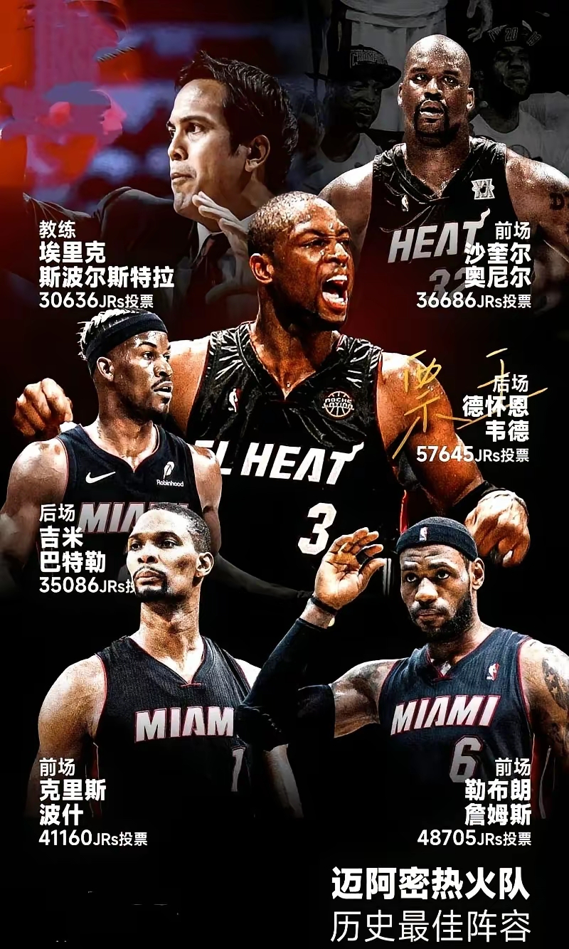 赛后NBA常规赛传出新动向，迈阿密热火扳平良机，管理层表态——信心回归，细节决定成败的简单介绍